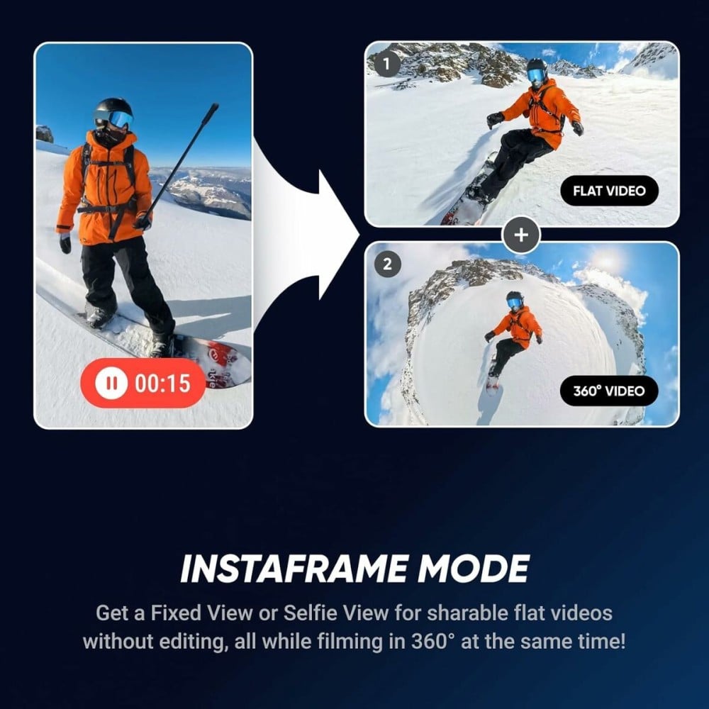 Digital Camera Insta360 CINSAAHA(X501)