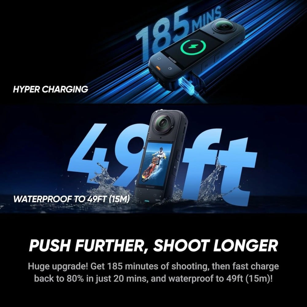 Appareil Photo Numérique Insta360 CINSAAHA(X501)