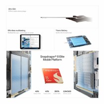 Tablet OnePlus 16 GB RAM 512 GB Blau
