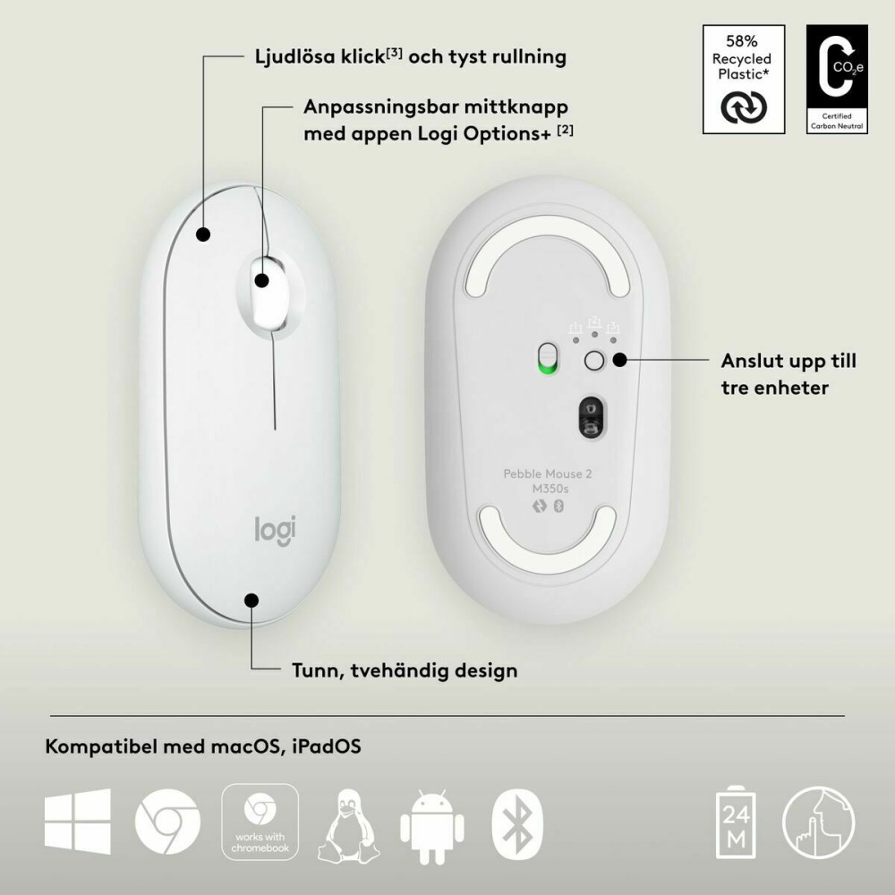 Souris Logitech 910-007013 Blanc 4000 dpi