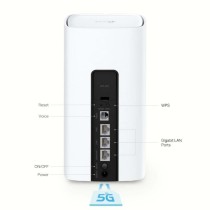 Router TP-Link NX510v White RJ45 Ethernet LAN Wi-Fi