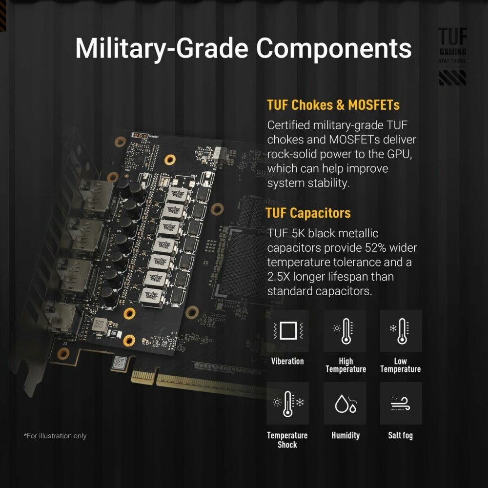 Graphics card Asus geforce rtx 5060 ti 16 GB GDDR6 GDDR7