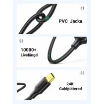 USB 2.0 A to Mini USB B Cable Ugreen 30472 Black