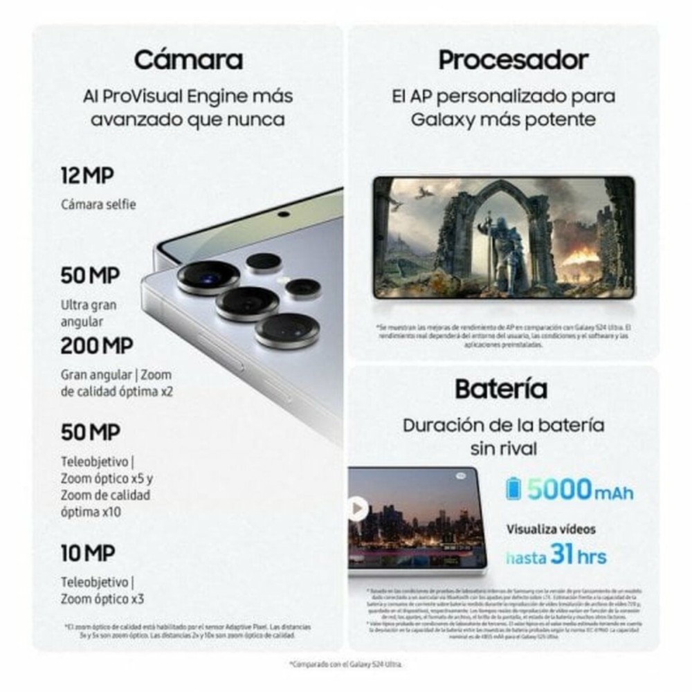 Smartphone Samsung 6,9" Qualcomm Snapdragon 8 Elite 12 GB RAM 1 TB Bleu