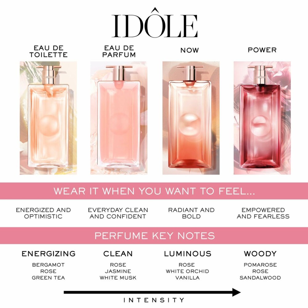 Parfum Femme Lancôme IDÔLE EDP 25 ml