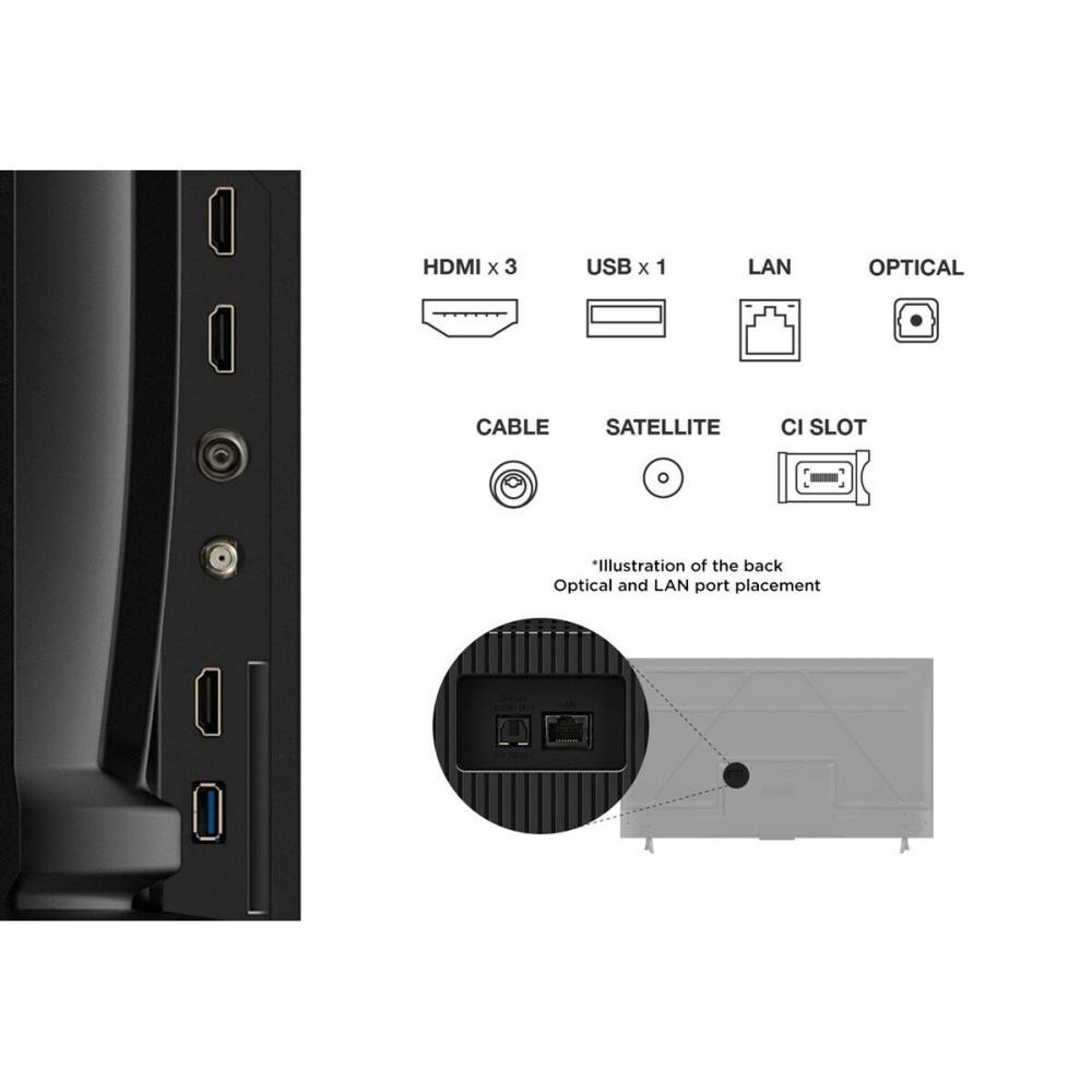 TV intelligente TCL 55V6C 4K Ultra HD 55" HDR D-LED HDR10 Direct-LED Dolby Vision