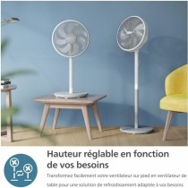 Freestanding Fan Philips CX2550/00 White 50 W