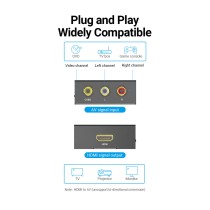 RCA-zu-HDMI-Adapter Vention AEFB0 Schwarz