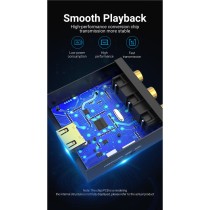 RCA to HDMI Adapter Vention AEFB0 Black