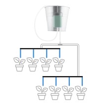 Automatisches Tropfbewässerungssystem für Blumentöpfe Regott InnovaGoods