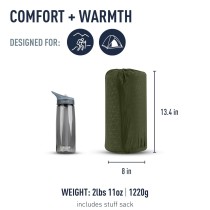 Incontinence Protector Sea to Summit AMSICAPL/UNI/RRW
