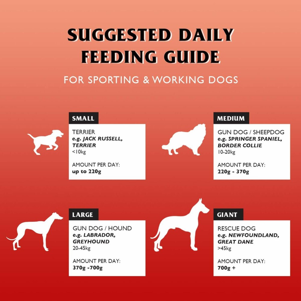 Fodder Glipa 16 Kg 15 kg