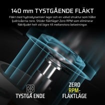 Stromquelle Corsair CP-9020271-EU ATX 1000 W 80 Plus Gold