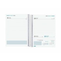 Agenda Finocam