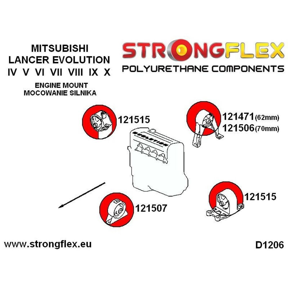 Accessories Set Strongflex