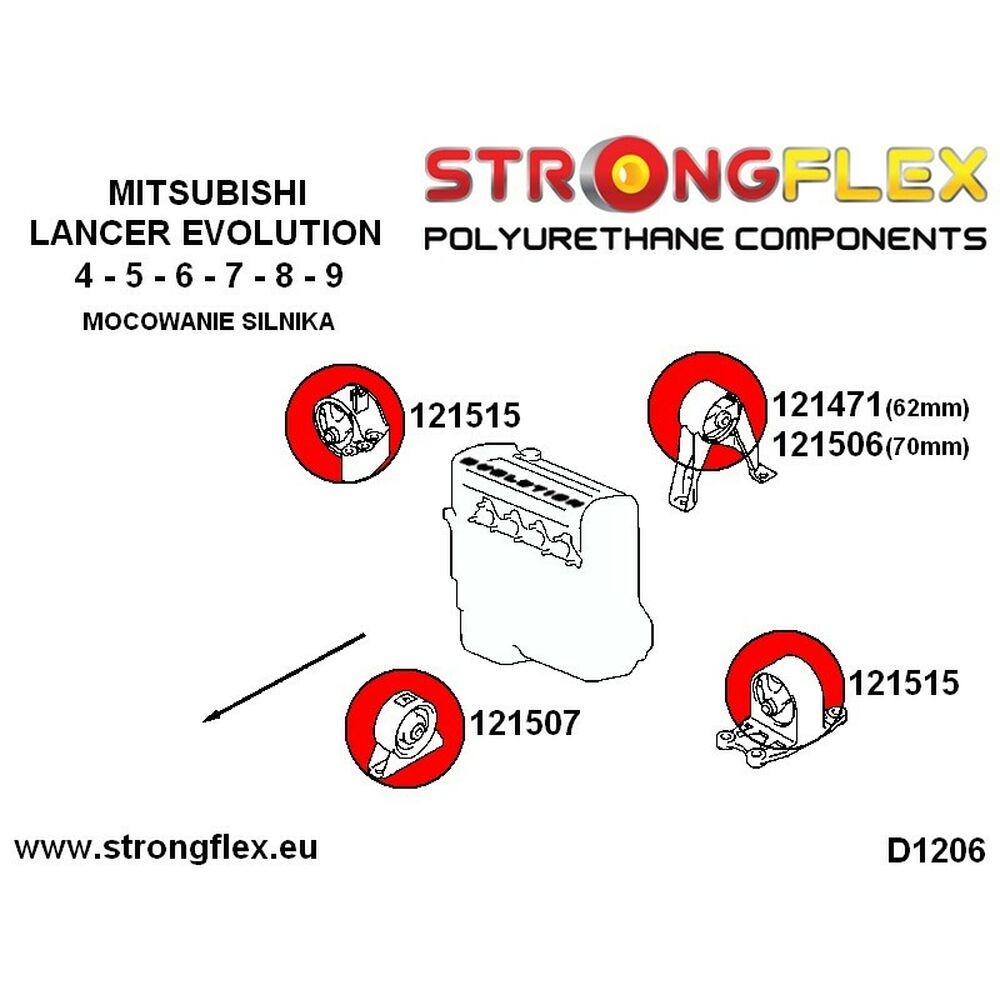 Zuberhör-Set Strongflex