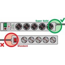 Multiprise 5 Prises avec Interrupteur Brennenstuhl Super-Solid 3600 W (2,5 m)