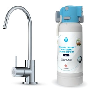 Filtre à eau Dafi POZ03420