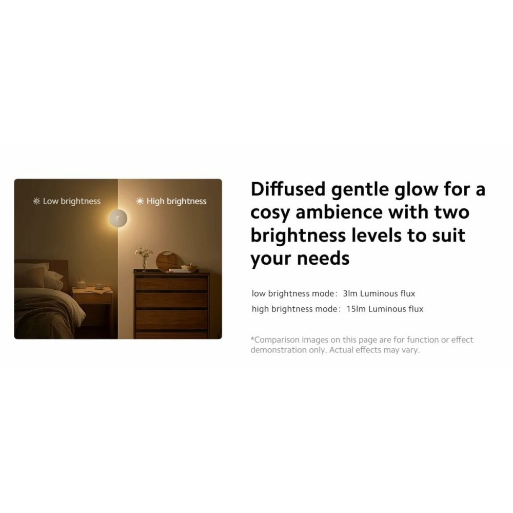 Tischlampe Xiaomi BHR8978GL Weiß