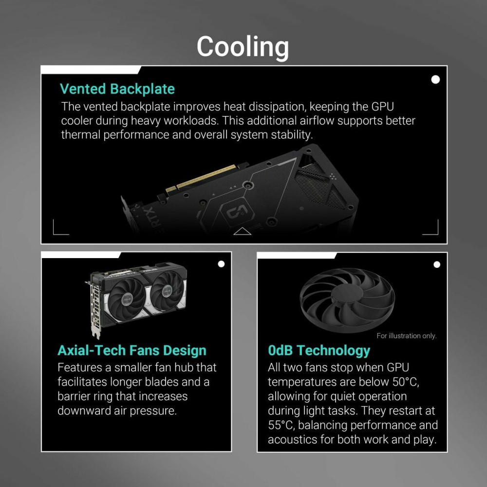 Graphics card Asus 90YV0MH0-M0NA00 geforce rtx 5060 ti 16 GB GDDR6 GDDR7