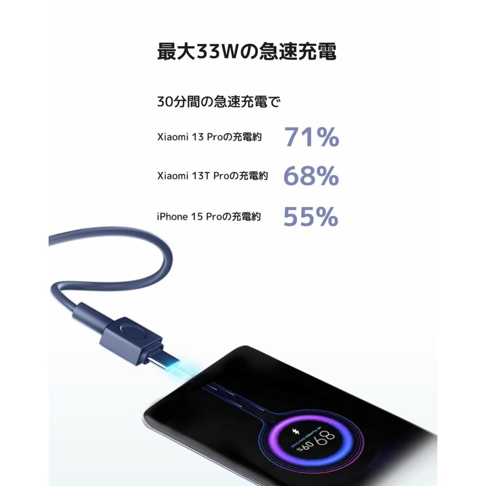 Powerbank Xiaomi Blau 20000 mAh