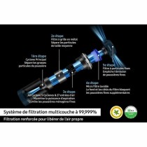 Besenstaubsauger Samsung VS20B95823W/WA 210 W 580 W