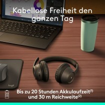 Kopfhörer Logitech 981-001458 Schwarz