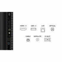 Smart TV TCL 75P7K 75" 4K Ultra HD HDR QLED