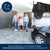Camescope de surveillance ABUS