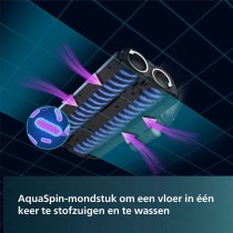 Besenstaubsauger Philips XW7110/01