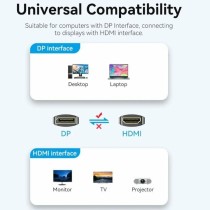 DisplayPort-Kabel zu HDMI Vention HFOBJ 5 m