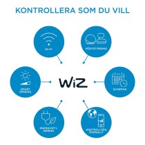 Deckenlampe Wiz Weiß