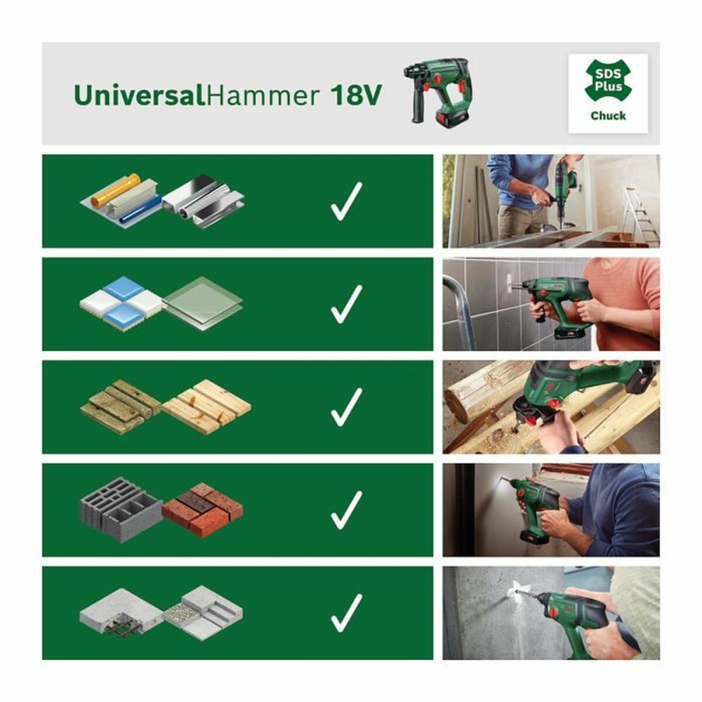 Hammerbohrer BOSCH UniversalHammer de 18 V