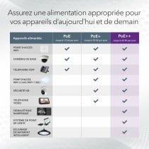 Switch Netgear GS728TXUP-300EUS