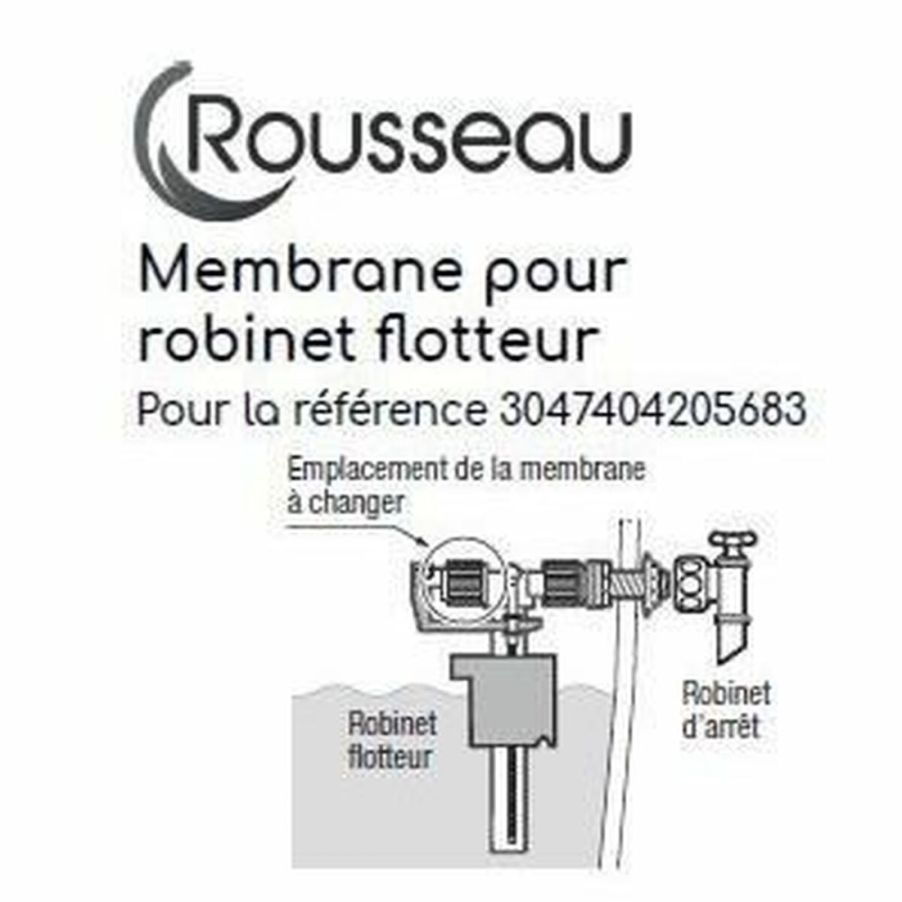 Kit de réparation Edouard Rousseau