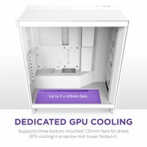 Boîtier ATX semi-tour NZXT H7 Flow RGB Midi Blanc