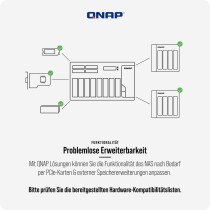 NAS-Netzwerk-Speicher Qnap TS-664 Schwarz