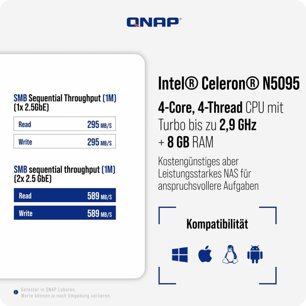 NAS-Netzwerk-Speicher Qnap TS-664 Schwarz