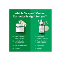 Correcteur facial DR.JART+ CICAPAIR 30 ml
