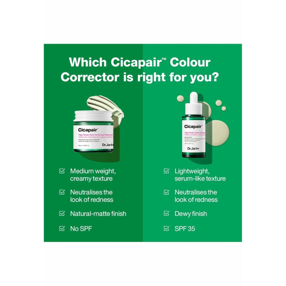 Gesichtsconcealer DR.JART+ CICAPAIR 30 ml