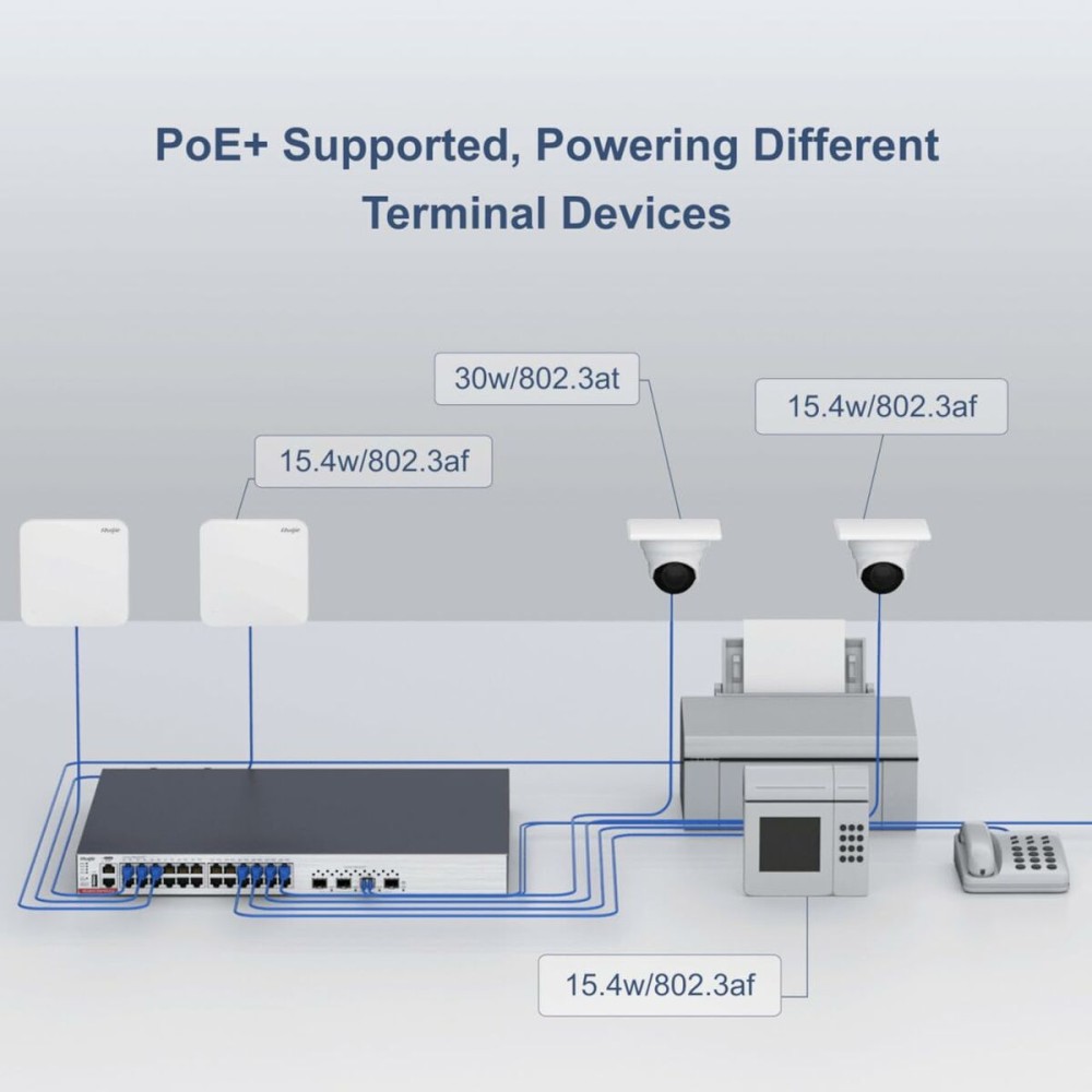 Switch Ruijie Networks RG-S5310-24GT4XS-P-E