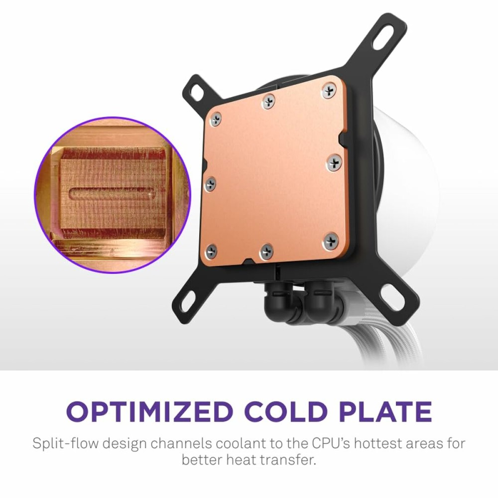 Kit de refroidissement liquide NZXT