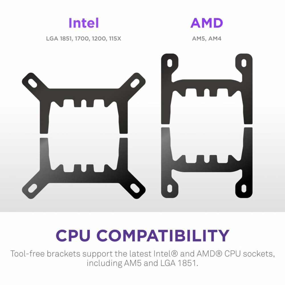 Kit de refroidissement liquide NZXT