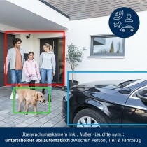 Surveillance Camcorder ABUS