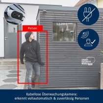 Camescope de surveillance ABUS