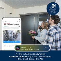 Videoüberwachungskamera ABUS