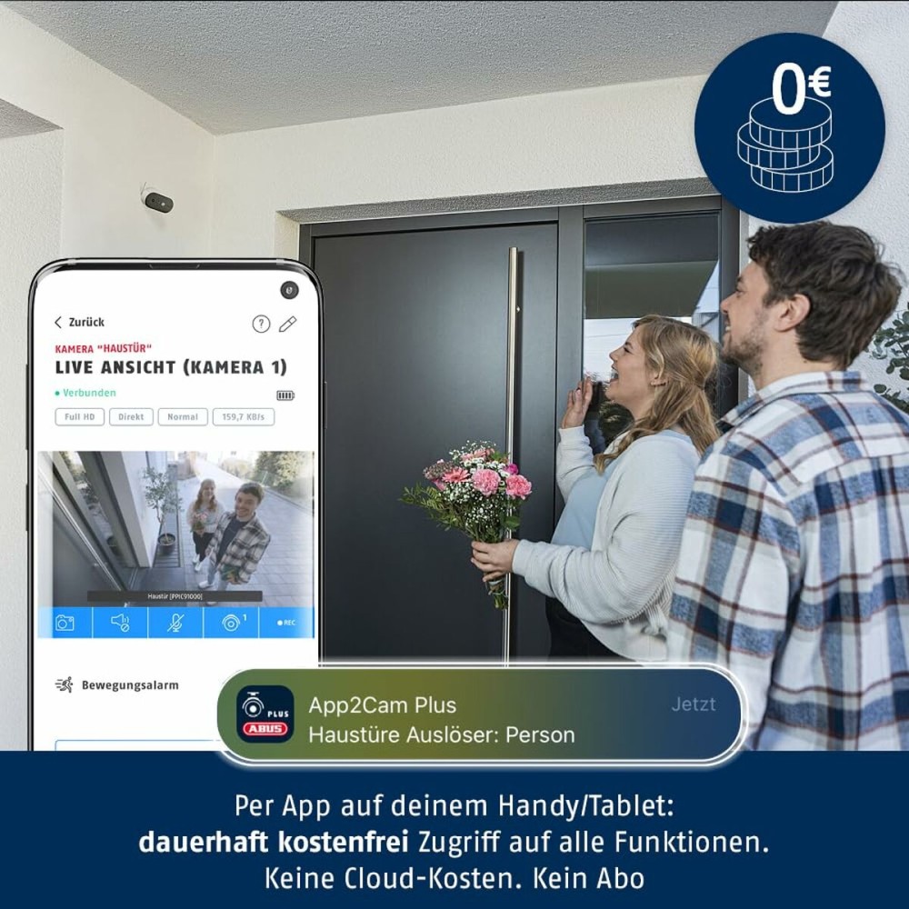 Videoüberwachungskamera ABUS
