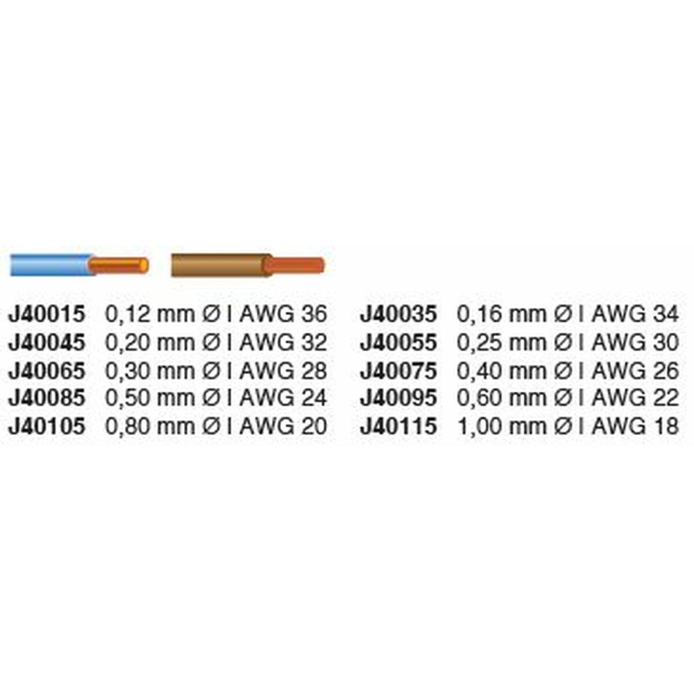 Pinces à dénuder JOKARI SWS-Plus