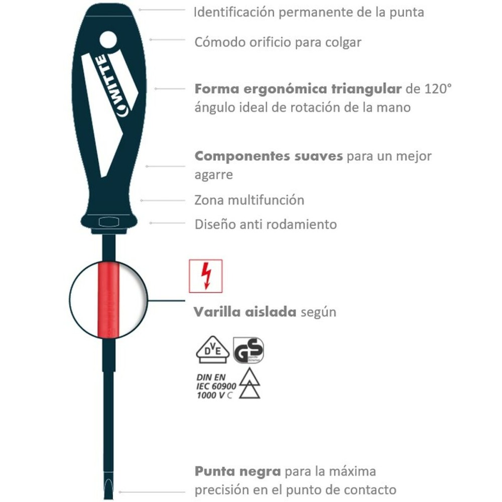 Screwdriver Set WITTE Phillips Flat