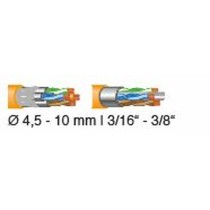 Wire Strippers JOKARI No.1-Cat